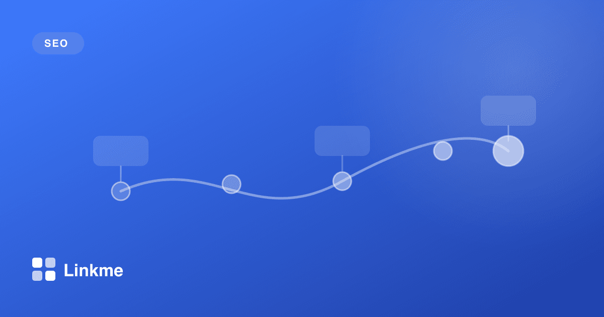 콘텐츠 KPI — 조회수 말고 볼 것
