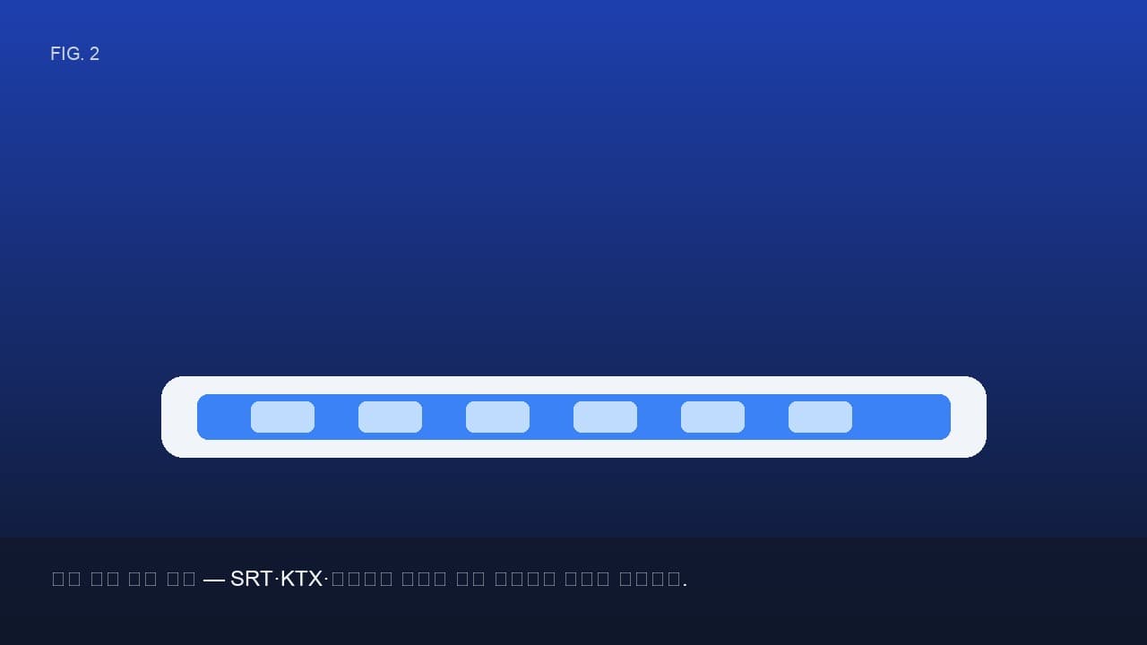 추석 연휴 KTX·SRT·버스 — 예매·환불·좌석 바꾸기 — 장면 2