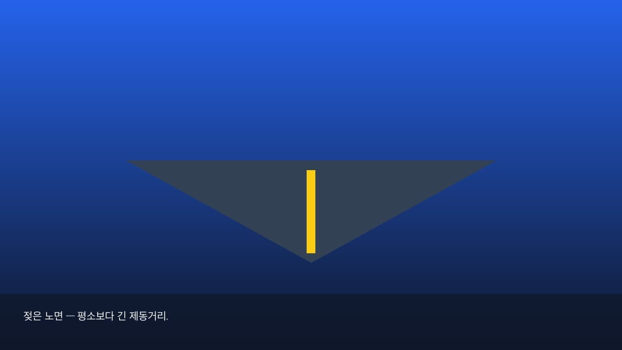 비 오는 추석 귀경 — 고속도로·KTX 안전 체크 삽화 1