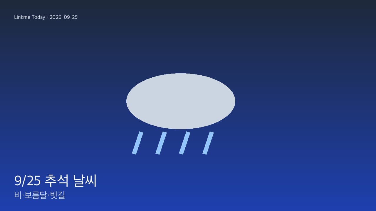 9/25 추석 날씨 — 비·보름달·빗길 한눈에