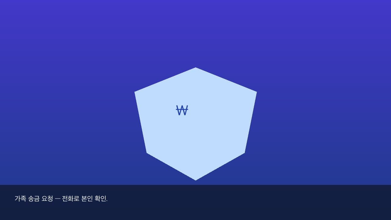 명절 금융사기 — 택배·지원금·가족 송금 스미싱 삽화 2
