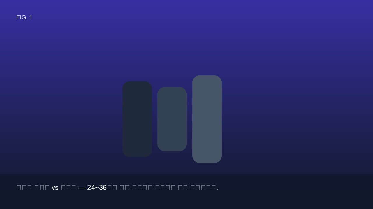 가을 스마트폰 — 보상판매·할부·자급제 비교 — 장면 1